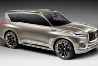 2022 Infiniti QX80  Concept