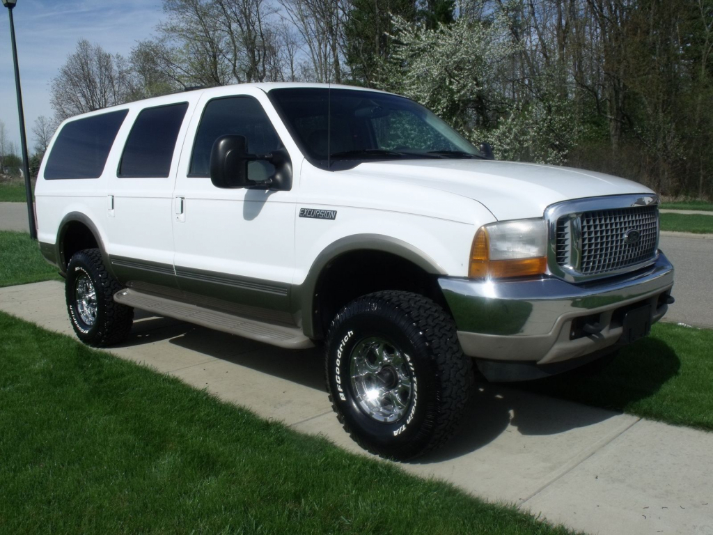 2025 Ford Excursion Release Date, Rumors, and Specs Verge Cars